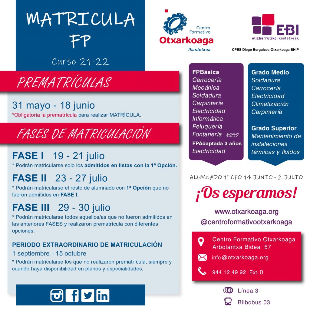 Periodo de prematriculas FP