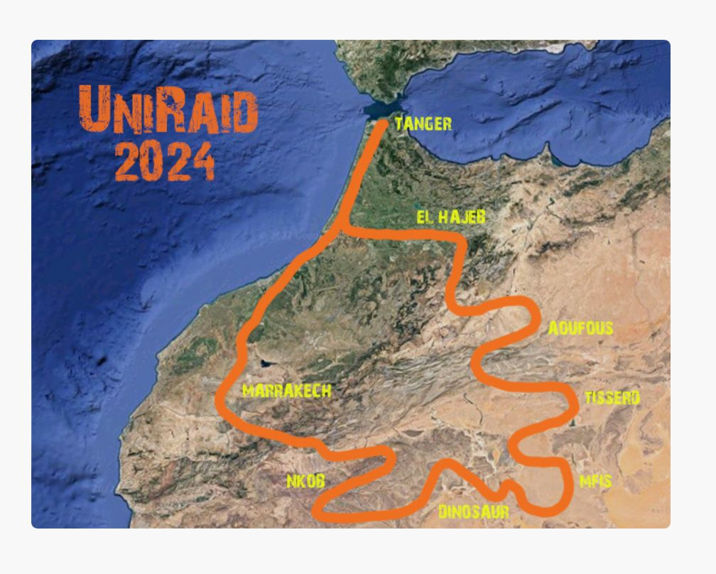 Mapa Uniradi2024